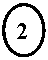 Ellipse: 2