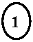 Ellipse: 1